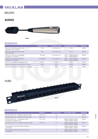 Catalogue batiment 2011 CAE GROUPE