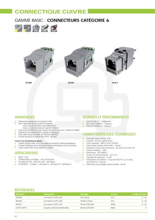 CONNECTIQUE CUIVRE
GAMME BASIC : CONNECTEURS CATÉGORIE 6

                       VoIP       POE         EMC




              BC6NB                                              BC6AN                                                     BC6FS




AVANTAGES                                                                            NORMES ET PERFORMANCES
     Dépasse les exigences du standard Cat6                                               EIA/TIA 568-C.2 – Catégorie 6
     Deux méthodes de raccordement possible :                                             ISO 11801 Édition 2 – Classe E
         - Avec un outil d’insertion type MMCMTAT                                         EN 50173 Édition 2 – Classe E
         - Avec un outil de connexion type BCTOOLS
     Très bonne visibilité du code couleur lors de la connexion (T568A et T568B)
     Peigne de raccordement pour faciliter la connexion
     Pour câble souple et rigide, de AWG26 à AWG22                                   CARACTÉRISTIQUES TECHNIQUES
     Format Keystone et version slim (Prof : 32 mm)
                                                                                          Connexion sans outil par CAD
POUR LES VERSIONS BLINDES                                                                 Contacts : Bronze, platine Ni+Au
   Version blindé à 360° pour une meilleure protection électromagnétique                  Corps plastique : ABS ou PVC UL94V0
   Contact métallique pour reprise de masse automatique avec le panneau                   Corps métal (version blindé 360°) : Zamak
   Capot arrière avec sortie latérale ou axiale                                           Diamètre nominal des conducteurs : de 0.48 mm à 0.64 mm
                                                                                          Cycles d’insertion : >400
APPLICATIONS                                                                              Dimensions : IEC 60603-7

     RNIS - VoIP
     TOKEN RING 4/16 Mbits - 100 VG-AnyLAN
     TP-PMD/TP-DDI - ATM 155, 622, 1200 Mbits                                             (IEC 60512-4-1 Test 2e)
     ETHERNET : 10 Base T, 100 Base Tx, 100 Base T4, 1000 Base T                          Atténuation de couplage (version blindé) : 65 dB




RÉFÉRENCES
 Référence                         Désignation                                     Blindage                             Couleur              Conditionnement
 BC6NB                             Connecteur RJ45 Cat6                            Non blindé                           Gris                           8 - 50
 BC6AN                             Connecteur RJ45 Cat6                            Blindé 9 points                      Gris                           8 - 50
 BC6FS                             Connecteur RJ45 Cat6                            Blindé CEM 360°                      Métal                          8 - 50
 COUPLK6FS                         Coupleur RJ45 femelle/femelle                   Blindé CEM 360°                      Métal                              8



62
 