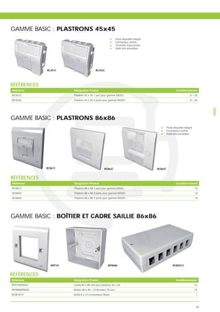 GAMME BASIC : PLASTRONS 45x45
                                                             Porte étiquette intégré
                                                             Connecteur incliné
                                                             10 points d’accroches
                                                             Volet anti poussière




              BC451C                      BC452C




RÉFÉRENCES
Référence               Désignation Produit                                                             Conditionnement
BC451C                  Plastron 45 x 45 1 port pour gamme BASIC                                                     8 – 50
BC452C                  Plastron 45 x 45 2 ports pour gamme BASIC                                                    8 – 50




                                                                                                                                MMC
GAMME BASIC : PLASTRONS 86x86
                                                                                                Porte étiquette intégré
                                                                                                Connecteur incliné
                                                                                                Volet anti poussière




              BC861C                             BC862C                                BC864C


RÉFÉRENCES
Référence               Désignation Produit                                                             Conditionnement
BC861C                  Plastron 86 x 86 1 port pour gamme BASIC                                                          10
BC862C                  Plastron 86 x 86 2 ports pour gamme BASIC                                                         10
BC864C                  Plastron 86 x 86 4 ports pour gamme BASIC                                                         10




GAMME BASIC : BOÎTIER ET CADRE SAILLIE 86x86




                WPF45                               WP8686                                           BCBOX12


RÉFÉRENCES
Référence               Désignation Produit                                                             Conditionnement
WPF45R9003              Cadre 86 x 86 mm pour plastron 45 x 45                                                            10
WP8686R9003             Boîtier 86 x 86 – Profondeur 35 mm                                                                10
BCBOX12                 Boîte 6 à 12 connecteurs Basic                                                                     1



                                                                                                                           65
 