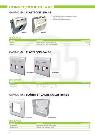 CONNECTIQUE CUIVRE
GAMME MK : PLASTRONS 45x45
                                                                      Porte étiquette incliné par une meilleure lisibilité
                                                                      10 points d’accroche
                                                                      Accroche câble arrière sur MK6451C




                MK6451C                         MK6452C




RÉFÉRENCES
 Référence                             Désignation                                                                           Conditionnement
 MK6451C                               Plastron 45 x 45 1 port pour gamme MK                                                          8 - 250
 MK6452C                               Plastron 45 x 45 2 ports pour gamme MK                                                              8




GAMME MK : PLASTRONS 86x86




                          WP1KSR9003                                WP2KSR9003




RÉFÉRENCES
 Référence                             Désignation                                                                           Conditionnement
 WP1KSR9003                            Plastron 86 x 86 1 port pour gamme MK                                                               8
 WP2KSR9003                            Plastron 86 x 86 2 ports pour gamme MK                                                              8




GAMME MK : BOÎTIER ET CADRE SAILLIE 86x86




                     WPF45R9003                              WP8686PR9003


RÉFÉRENCES
 Référence                             Désignation                                                                           Conditionnement
 WPF45R9003                            Cadre 86 x 86 mm pour plastron 45x45                                                               10
 WP8686PR9003                          Boîtier 86 x 86 – Profondeur 45 mm                                                                 10



70
 