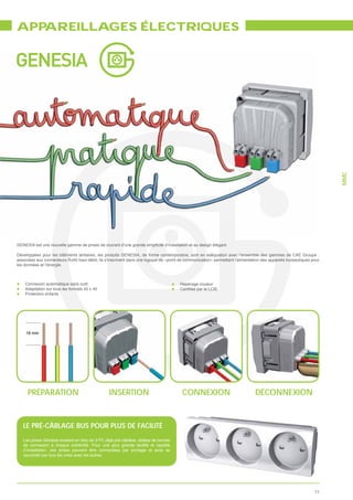 APPAREILLAGES ÉLECTRIQUES




                                                                                                                                                                     MMC
GENESIA est une nouvelle gamme de prises de courant d’une grande simplicité d’installation et au design élégant.

Développées pour les bâtiments tertiaires, les produits GENESIA, de forme contemporaine, sont en adéquation avec l’ensemble des gammes de CAE Groupe :
associées aux connecteurs RJ45 haut débit, ils s’inscrivent dans une logique de «point de communication» permettant l’alimentation des appareils bureautiques pour
les données et l’énergie.



    Connexion automatique sans outil                                                   Repérage couleur
    Adaptation sur tous les formats 45 x 45
    Protection enfants




    16 mm




     PRÉPARATION                                 INSERTION                              CONNEXION                              DÉCONNEXION


   LE PRÉ-CÂBLAGE BUS POUR PLUS DE FACILITÉ
   Les prises Génésia existent en bloc de 3 PC déjà pré-câblées, dotées de bornes
   de connexion à chaque extrémité. Pour une plus grande facilité et rapidité
   d’installation, ces prises peuvent être connectées par pontage et ainsi se
   raccorder par bus les unes avec les autres.




                                                                                                                                                               71
 
