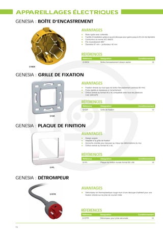 APPAREILLAGES ÉLECTRIQUES
GENESIA : BOÎTE D’ENCASTREMENT
                           AVANTAGES
                               Boite rigide avec collerette
                               Facilité d’installation grâce à sa pré découpe pour gaine jusqu’à 25 mm de diamètre
                               Conforme à la norme IEC 60670
                               Fils incandescent 960°
                               Diamètre 67 mm – profondeur 40 mm




                           RÉFÉRENCES
                           Référence            Désignation                                   Conditionnement
                           G1BOX                Boîte d’encastrement cloison sèche                            10

     G1BOX



GENESIA : GRILLE DE FIXATION
                           AVANTAGES
                               Fixation directe sur tout type de boîte d’encastrement (entraxe 60 mm)
                               Forte rigidité et résistance à l’arrachement

                               CAE GROUPE


                           RÉFÉRENCES
                           Référence            Désignation                                   Conditionnement
                           G1GR                                                                               10


              G1GR




GENESIA : PLAQUE DE FINITION
                           AVANTAGES
                               Design soigné

                               Accroche crantée pour épouser au mieux les déformations du mur




                           RÉFÉRENCES
                           Référence            Désignation                                   Conditionnement
                           G1PL                                                                               10

              G1PL




GENESIA : DÉTROMPEUR

                           AVANTAGES
                               Détrompeur en thermoplastique rouge muni d’une découpe d’adhésif pour une
              G1DTR




                          RÉFÉRENCES
                           Référence            Désignation                                  Conditionnement
                           G1DTR                Détrompeur pour prise sécurisée                               10



74
 