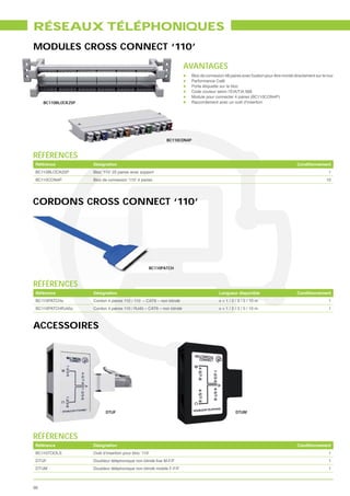 RÉSEAUX TÉLÉPHONIQUES
MODULES CROSS CONNECT ‘110’

                                                                      AVANTAGES
                                                                       Performance Cat6
                                                                       Porte étiquette sur le bloc
                                                                       Code couleur selon l’EIA/TIA 568
                                                                       Module pour connecter 4 paires (BC110CON4P)
     BC110BLOCK25P                                                     Raccordement avec un outil d’insertion




                                                            BC110CON4P


RÉFÉRENCES
Référence            Désignation                                                                                     Conditionnement
BC110BLOCK25P        Bloc ‘110’ 25 paires avec support                                                                            1
BC110CON4P           Bloc de connexion ‘110’ 4 paires                                                                            10




CORDONS CROSS CONNECT ‘110’




                                                     BC110PATCH



RÉFÉRENCES
 Référence           Désignation                                                    Longueur disponible              Conditionnement
 BC110PATCHx         Cordon 4 paires 110 / 110 – CAT6 – non blindé                  x = 1 / 2 / 3 / 5 / 10 m                      1
 BC110PATCHRJ45x     Cordon 4 paires 110 / RJ45 – CAT6 – non blindé                 x = 1 / 2 / 3 / 5 / 10 m                      1



ACCESSOIRES




                            DTUF                                                              DTUM




RÉFÉRENCES
Référence            Désignation                                                                                     Conditionnement
BC110TOOLS           Outil d’insertion pour bloc ‘110’                                                                            1
DTUF                                                                                                                              1
DTUM                 Doubleur téléphonique non blindé mobile F-F/F                                                                1



96
 