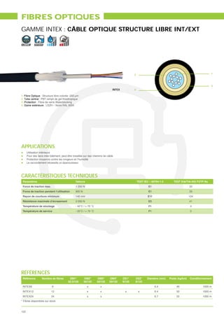 FIBRES OPTIQUES
GAMME INTEX : CÂBLE OPTIQUE STRUCTURE LIBRE INT/EXT

 LIBRE       INT/EXT




                                                                                                2                                                        1



                                                                                                                                                         3
                                                                                INTEX           4

1. Fibre Optique : Structure libre colorée -250 μm
2. Tube central : PBT rempli de gel thixotropique
3. Protection : Fibre de verre Waterblocking
4. Gaine extérieure : LSZH – Noire RAL 9005




APPLICATIONS
      Utilisation intérieure
      Pour des liens inter-bâtiment, peut être installée sur des chemins de câble
      Protection moyenne contre les rongeurs et l’humidité
      Le raccordement nécessite un épanouisseur




CARACTÉRISTIQUES TECHNIQUES
 Paramètres                                     Valeurs                                             TEST IEC – 60794-1-2      TEST EIA/TIA-455 FOTP No
 Force de traction max.                         1 200 N                                                     E1                             33
 Force de traction pendant l’utilisation        900 N                                                       E1                             33
 Rayon de courbure minimum                      140 mm                                                      E11                            104
 Résistance maximale d’écrasement               2 000 N                                                     E3                             41
 Température de stockage                                                                                    F1                              3
 Température de service                                                                                     F1                              3




RÉFÉRENCES
 Référence                                 OM1*         OM2*       OM3*      OM4*       OS1*    OS2*       Diamètre (mm)   Poids (kg/km)   Conditionnement
                                          62.5/125      50/125     50/125    50/125     9/125   9/125
 INTEX6                     6                             x          x                                            6.4           46                 1000 m
 INTEX12                   12                             x          x                   x           x            6.4           50                 1000 m
 INTEX24                   24                             x          x                                            6.7           55                 1000 m
* Fibres disponibles sur stock



102
 