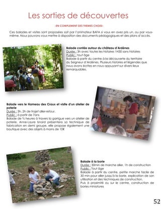 Les sorties de découvertes
                                  -EN COMPLEMENT DES THEMES CHOISI-

  Ces balades et visites sont proposées soit par l’animateur BAFA si vous en avez pris un, ou par vous-
  même. Nous pouvons vous mettre à disposition des documents pédagogiques et des plans d’accès.



                                          Balade contée autour du château d’Ardènes
                                          Durée : 3h avec toutes les histoires 1H30 sans histoires
                                          Public : tout âge
                                          Balade à partir du centre à la découverte du territoire
                                          du Seigneur d’Ardènes. Plusieurs histoires et légendes que
                                          nous avons écrites en nous appuyant sur divers lieux
                                          remarquables.




Balade vers le Hameau des Craux et visite d’un atelier de
poterie
Durée : 3h, 2h de trajet aller-retour.
Public : à partir de 7ans
Balade de ¾ heures à travers la garrigue vers un atelier de
poterie. Anne-Laure Isnard présentera sa technique de
fabrication en demi groupe, elle propose également une
boutique avec des objets à moins de 10€




                                                    Balade à la borie
                                                    Durée : 30min de marche aller, 1h de construction
                                                    Public : Tout âge
                                                    Balade à partir du centre, petite marche facile de
                                                    30 min pour aller jusqu'à la borie, explication de son
                                                    utilisation et des techniques de construction.
                                                    Puis à proximité ou sur le centre, construction de
                                                    bories miniatures




                                                                                                          52
 