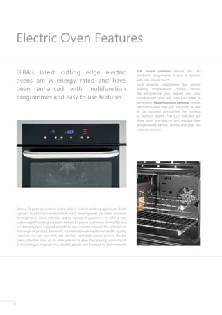 Kit Empotrado Fensa Horno 1060NE + Encimera FCE4HF + Campana FX6270 - Hornos  y Microondas Empotrables | Paris.cl