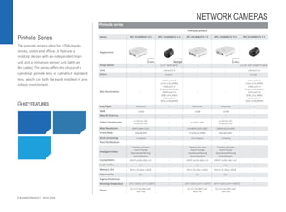 Pinhole Series
PinholeCamera
Pinhole Series
The pinhole seriesis ideal for ATMs, banks,
stores, hotels and offices.It features a
modular design with an independentmain
unit and a miniature sensor unit (with an
8m cable).The seriesoffers the choiceof a
cylindrical pinhole lens or cylindrical standard
lens, which can both be easily installed in any
indoor environment.
NETWORK CAMERAS
9 IP VIDEO PRODUCT SELECTION
Model IPC-HUM8431-E1 IPC-HUM8431-L1 IPC-HUM8231-E2 IPC-HUM8231-E1 IPC-HUM8231-L1
Appearance
H.265+ Starlight H.265+
ImageSensor -- 1/2.7” 4MPCMOS -- -- 1/2.8” 2MP STARVIS™CMOS
Lens -- 2.8mm/F2.4 -- -- 2.8mm/F2.4
FOV-H -- H:83.4° -- -- H:104°
Min. Illumination --
0.007Lux/F2.4
(Color,1/3s,30IRE)
0.08Lux/F2.4
(Color,1/30s,30IRE)
0.004Lux/F2.4
(B/W,1/3s,30IRE)
0.04Lux/F2.4
(B/W,1/30s,30IRE)
-- --
0.02Lux/F2.4
(Color,1/3s,30IRE)
0.08Lux/F2.4
(Color,1/30s,30IRE)
0.01Lux/F2.4
(B/W,1/3s,30IRE)
0.04Lux/F2.4
(B/W,1/30s,30IRE)
Day/Night Electronic -- Electronic Electronic --
WDR 120dB -- 120dB 120dB --
Max. IR Distance -- -- -- -- --
Video Compression H.265+/H.265
H.264+/H.264
-- H.265/H.264
H.265+/H.265
H.264+/H.264
--
Max. Resolution 4MP(2688×1520) -- 2×1080P(1920×1080) 1080P(1920×1080) --
FrameRate 30fps@4MP -- 2×30fps@1080P 60fps@1080P --
Multi-streaming 3 streams -- 2×2 streams 3 streams --
Pan/Tilt/Rotation -- -- -- -- --
IntelligentVideo
Tripwire,Intrusion
Scene Change
Abandoned/Missing
Face Detection
--
Tripwire,Intrusion
Scene Change
Abandoned/Missing
Face Detection
Tripwire,Intrusion
Scene Change
Abandoned/Missing
Face Detection
--
Compatibility ONVIF profile S&G, CGI -- ONVIF profile S&G,CGI ONVIF profile S&G, CGI --
Audio In/Out 1/1 -- 1/1 1/1 --
Memory Slot Micro SD, Max.128GB -- Micro SD, Max.128GB Micro SD, Max.128GB --
AlarmIn/Out 2/2 -- 2/2 2/2 --
IngressProtection -- -- -- -- --
WorkingTemperature -30°C~+60°C(-22°F~+140°F) -- -30°C~+60°C(-22°F~+140°F) -30°C~+60°C(-22°F~+140°F) --
Power
DC12V,PoE(802.3af)
Max.6W
--
DC12V,PoE(802.3af)
Max.7W
DC12V,PoE(802.3af)
Max.6W
--
KEYFEATURES
 