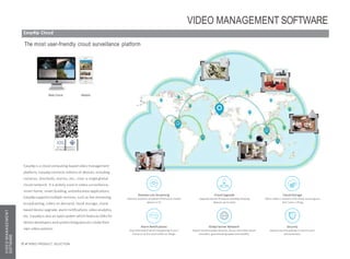 iOS 7.0 Android4.0
and aboveand above
Easy4ip is a cloud computing-based video management
platform. Easy4ipconnects millions of devices, including
cameras, doorbells, alarms, etc., over a single global
cloud network. It is widely used in video surveillance,
smart home, smart building, andeducationapplications.
Easy4ipsupportsmultiple services, such as live streaming,
broadcasting, video on demand, cloud storage, cloud-
based device upgrade, alarm notifications,video analytics,
etc. Easy4ipis also an opensystem which featuresSDKs for
device developers andsystemintegratorsto createtheir
own videosystems.
VIDEO MANAGEMENT SOFTWARE
The most user-friendly cloud surveillance platform
Web Client Mobile
Remote Live Streaming
Monitoranytime,anywherefrom yourmobile
device or PC
Alarm Notifications
Stayinformedof what'shappening in your
home or at the store while on thego
Cloud Upgrade
Upgrade device firmware remotely,keeping
devices up-to-date
Global Server Network
Hybrid cloud includes Amazon,Azure,and otherserver
providers,guaranteeing speed andstability
Cloud Storage
Alarm video is stored in the cloud, ensuringyou
don't miss a thing
Security
Several securitypolicies to secure your
personal data
Easy4ip Cloud
55 IP VIDEO PRODUCT SELECTION
VIDEOMANAGEMENT
SOFTWARE
 