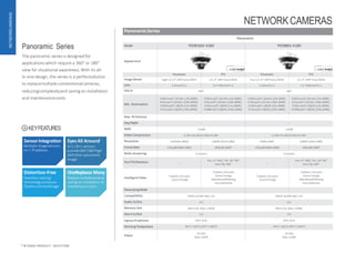 PanoramicSeries
Panoramic
NETWORKCAMERAS
Panoramic Series
The panoramic seriesis designed for
applications which require a 360° or 180°
view for situational awareness. With its all-
in-one design, the series is a perfectsolution
to replacemultiple conventionalcameras,
reducingcomplexityand saving on installation
and maintenancecosts.
SensorIntegration
Multiple imagesensors
on 1 IPaddress
EyesAll Around
4+1 / 8+1 sensors
provide180°/360°high
definition panoramic
image
Distortion-Free
Seamless splicing
technology produces
flawlessstitchedimage
OneReplaces Many
Replacemultiplecameras,
saving on installation &
maintenancecosts
7 IP VIDEO PRODUCT SELECTION
NETWORKCAMERAS
Model PSD81602-A360 PSD8802-A180
Appearance
H.265+Starlight H.265+Starlight
Panoramic PTZ Panoramic PTZ
ImageSensor Eight1/1.9”2MPSonyCMOS 1/1.9” 2MP SonyCMOS Four1/1.9”2MPSony CMOS 1/1.9” 2MP SonyCMOS
Lens 5.0mm/F2.2 5.5~206mm/F1.5 5.0mm/F2.2 5.5~206mm/F1.5
FOV-H 360° 180°
Min. Illumination
0.005Lux/F2.2(Color,1/3s,30IRE)
0.03Lux/F2.2(Color,1/30s,30IRE)
0.003Lux/F2.2(B/W,1/3s,30IRE)
0.02Lux/F2.2(B/W,1/30s,30IRE)
0.002Lux/F1.5(Color,1/3s,30IRE)
0.01Lux/F1.5(Color,1/30s,30IRE)
0.001Lux/F1.5(B/W,1/3s,30IRE)
0.008Lux/F1.5(B/W,1/30s,30IRE)
0.005Lux/F2.2(Color,1/3s,30IRE)
0.03Lux/F2.2(Color,1/30s,30IRE)
0.003Lux/F2.2(B/W,1/3s,30IRE)
0.02Lux/F2.2(B/W,1/30s,30IRE)
0.002Lux/F1.5(Color,1/3s,30IRE)
0.01Lux/F1.5(Color,1/30s,30IRE)
0.001Lux/F1.5(B/W,1/3s,30IRE)
0.008Lux/F1.5(B/W,1/30s,30IRE)
Max. IR Distance -- --
Day/Night -- --
WDR 120dB 120dB
VideoCompression H.265+/H.265/H.264+/H.264 H.265+/H.265/H.264+/H.264
Resolution 2×(4096×1800) 1080P(1920×1080) 4096×1800 1080P(1920×1080)
FrameRate 25fps@(4096×1800) 60fps@1080P 25fps@(4096×1800) 60fps@1080P
Multi-streaming 3 streams 3 streams
Pan/Tilt/Rotation --
Pan: 0°~360°;Tilt:-20°~90°
Auto flip 180°
--
Pan: 0°~360°;Tilt:-20°~90°
Auto flip 180°
IntelligentVideo
Tripwire,Intrusion
SceneChange
Tripwire,Intrusion
Scene Change
Abandoned/Missing
Face Detection
Tripwire,Intrusion
SceneChange
Tripwire,Intrusion
Scene Change
Abandoned/Missing
Face Detection
DewarpingMode -- --
Compatibility ONVIF profile S&G, CGI ONVIF profile S&G, CGI
Audio In/Out 2/1 2/1
Memory Slot Micro SD, Max.128GB Micro SD, Max.128GB
AlarmIn/Out 7/2 7/2
IngressProtection IP67,IK10 IP67,IK10
WorkingTemperature -40°C~+60°C(-40°F~+140°F) -40°C~+60°C(-40°F~+140°F)
Power
DC36V
Max.120W
DC36V
Max.120W
KEYFEATURES
 