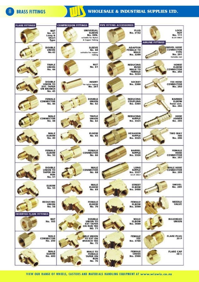 tub air switch wiring diagram tub wiring tub air switch wiring diagram tub wiring