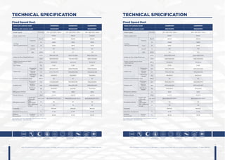 Fixed Speed Ac Specifications.pdf Catalogue Carrier Fixed Speed Floor Standing.pdf