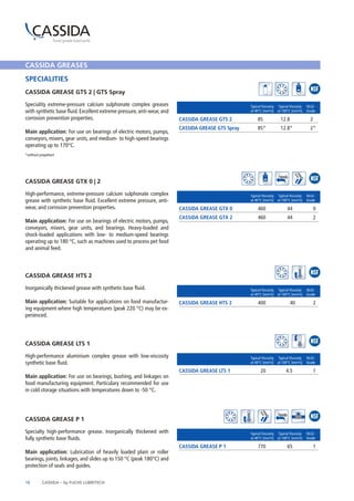 CASSIDA GREASES 
SPECIALITIES 
CASSIDA GREASE LTS 1 
High-performance aluminium complex grease with low-viscosity 
synthetic base fluid. 
Main application: For use on bearings, bushing, and linkages on 
food manufacturing equipment. Particulary recommended for use 
in cold storage situations with temperatures down to -50 °C. 
16 CASSIDA – by FUCHS LUBRITECH 
Typical Viscosity Typical Viscosity NLGI-at 
40°C [mm²/s] at 100°C [mm²/s] Grade 
CASSIDA GREASE LTS 1 20 4.5 1 
CASSIDA GREASE HTS 2 
Inorganically thickened grease with synthetic base fluid. 
Main application: Suitable for applications on food manufactur-ing 
equipment where high temperatures (peak 220 °C) may be ex-perienced. 
Typical Viscosity Typical Viscosity NLGI-at 
40°C [mm²/s] at 100°C [mm²/s] Grade 
CASSIDA GREASE HTS 2 400 40 2 
CASSIDA GREASE GTX 0 | 2 
High-performance, extreme-pressure calcium sulphonate complex 
grease with synthetic base fluid. Excellent extreme pressure, anti-wear, 
and corrosion prevention properties. 
Main application: For use on bearings of electric motors, pumps, 
conveyors, mixers, gear units, and bearings. Heavy-loaded and 
shock-loaded applications with low- to medium-speed bearings 
operating up to 180 °C, such as machines used to process pet food 
and animal feed. 
Typical Viscosity Typical Viscosity NLGI-at 
40°C [mm²/s] at 100°C [mm²/s] Grade 
CASSIDA GREASE GTX 0 460 44 0 
CASSIDA GREASE GTX 2 460 44 2 
CASSIDA GREASE GTS 2 | GTS Spray 
Speciality extreme-pressure calcium sulphonate complex greases 
with synthetic base fluid. Excellent extreme pressure, anti-wear, and 
corrosion prevention properties. 
Main application: For use on bearings of electric motors, pumps, 
conveyors, mixers, gear units, and medium- to high-speed bearings 
operating up to 170°C. 
*without propellant 
Typical Viscosity Typical Viscosity NLGI-at 
40°C [mm²/s] at 100°C [mm²/s] Grade 
CASSIDA GREASE GTS 2 85* 12.8* 2* 
CASSIDA GREASE GTS Spray 85* 12.8* 2* 
Typical Viscosity Typical Viscosity NLGI-at 
40°C [mm²/s] at 100°C [mm²/s] Grade 
CASSIDA GREASE P 1 770 65 1 
CASSIDA GREASE P 1 
Specialty high-performance grease. Inorganically thickened with 
fully synthetic base fluids. 
Main application: Lubrication of heavily loaded plain or roller 
bearings, joints, linkages, and slides up to 150 °C (peak 180°C) and 
protection of seals and guides. 
 