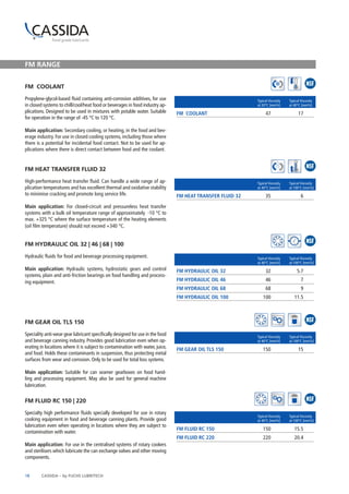 FM RANGE 
FM HEAT TRANSFER FLUID 32 
High-performance heat transfer fluid. Can handle a wide range of ap-plication 
temperatures and has excellent thermal and oxidative stability 
to minimise cracking and promote long service life. 
Main application: For closed-circuit and pressureless heat transfer 
systems with a bulk oil temperature range of approximately -10 °C to 
max. +325 °C where the surface temperature of the heating elements 
(oil film temperature) should not exceed +340 °C. 
18 CASSIDA – by FUCHS LUBRITECH 
Typical Viscosity Typical Viscosity 
at 40°C [mm²/s] at 100°C [mm²/s] 
FM HEAT TRANSFER FLUID 32 35 6 
FM COOLANT 
Propylene-glycol-based fluid containing anti-corrosion additives, for use 
in closed systems to chill/cool/heat food or beverages in food industry ap-plications. 
Designed to be used in mixtures with potable water. Suitable 
for operation in the range of -45 °C to 120 °C. 
Main application: Secondary cooling, or heating, in the food and bev-erage 
industry. For use in closed cooling systems, including those where 
there is a potential for incidental food contact. Not to be used for ap-plications 
where there is direct contact between food and the coolant. 
Typical Viscosity Typical Viscosity 
at 20°C [mm²/s] at 40°C [mm²/s] 
FM COOLANT 47 17 
FM HYDRAULIC OIL 32 | 46 | 68 | 100 
Hydraulic fluids for food and beverage processing equipment. 
Main application: Hydraulic systems, hydrostatic gears and control 
systems, plain and anti-friction bearings on food handling and process-ing 
equipment. 
Typical Viscosity Typical Viscosity 
at 40°C [mm²/s] at 100°C [mm²/s] 
FM HYDRAULIC OIL 32 32 5.7 
FM HYDRAULIC OIL 46 46 7 
FM HYDRAULIC OIL 68 68 9 
FM HYDRAULIC OIL 100 100 11.5 
FM GEAR OIL TLS 150 
Speciality anti-wear gear lubricant specifically designed for use in the food 
and beverage canning industry. Provides good lubrication even when op-erating 
in locations where it is subject to contamination with water, juice, 
and food. Holds these contaminants in suspension, thus protecting metal 
surfaces from wear and corrosion. Only to be used for total loss systems. 
Main application: Suitable for can seamer gearboxes on food hand­ling 
and processing equipment. May also be used for general machine 
lubri­cation. 
Typical Viscosity Typical Viscosity 
at 40°C [mm²/s] at 100°C [mm²/s] 
FM GEAR OIL TLS 150 150 15 
FM FLUID RC 150 | 220 
Specialty high performance fluids specially developed for use in rotary 
cooking equipment in food and beverage canning plants. Provide good 
lubrication even when operating in locations where they are subject to 
contamination with water. 
Main application: For use in the centralised systems of rotary cookers 
and sterilisers which lubricate the can exchange valves and other moving 
components. 
Typical Viscosity Typical Viscosity 
at 40°C [mm²/s] at 100°C [mm²/s] 
FM FLUID RC 150 150 15.5 
FM FLUID RC 220 220 20.4 
 