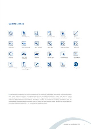 Guide to Symbols 
Bearings Extreme Pressure High Temperature Low Temperature Can Seamers 
and Sterilisers 
Chains 
and Conveyors 
Industrial Coolants 
Anti-Corrosive NSF registered 
CASSIDA – by FUCHS LUBRITECH 7 
Compressors Direct Food Contact Gears - enclosed 
Maintenance Spray 
Gears - open Heat Transfer 
Hydraulics 
Mounting/Assembling/ 
Disassembling Aid 
Slideways Linkages, Pins Sugar Dissolving Vacuum Pumps 
Maintenance Aid 
Valves, Taps 
and Fittings 
Worm Gears 
The information contained in this brochure corresponds to our current state of knowledge. It is intended to provide information 
about possible uses, but not to assure specific properties or guarantee the suitability of our products for each single case. Prior to using 
our products, we recommend that professional users check whether they are suitable for their purpose and assure themselves that the 
performance of the selected product is satisfactory. Depending on how they are used, lubricants will change their technical values. We 
therefore always recommend individual consultation. Since our products are being continually evolved, we reserve the right to change any 
information contained in this brochure at any time and without prior announcement. 
 