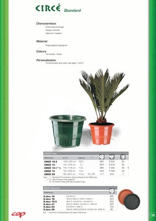 Standard


Characteristics
	       Cross base drainage
	       Design contrast
	       Optimum irrigation


Material
	       Polypropylene Copolymer


Colours
	       Terracotta - Green


Personalization
	       To personalize your pots: see page 1 and 2




      CIRCÉ Pots
      Reference               øxH                   Volume             **
      CIRCÉ    10,5           10,5 x 8,5 cm          0,5 L                         960       9 504   60
      CIRCÉ    13             13 x 10,5 cm            1L                           624       6 678   40
      CIRCÉ    14 (**)        14 x 11,8 cm           1,2 L                         385       4 032   30
      CIRCÉ    15             15 x 12,6 cm           1,5 L                         240       3 348   33
      CIRCÉ    29             32 x 24,7 cm           11,5 L       10 L PP          117        234     7
     Keys : ** > Standard PP containers, which perfectly fit the CIRCE pots.
          (**) > See transport trays page 24
               > On Danish trolley shelf with transport trays


     DÉCO Saucers
     Reference                         *
     S.déco    16                  VOLUTES 2,2 L                                             490
     S.déco    18                  CEPIA 16/DECIA 16 - CEPIA 17/DECIA 17                     420
     S.déco    19,5                DECIA 18 - VOLUTES 4,5 L - VOLUTES 3,3 L                  300
     S.déco    21                  DECIA 20 - DECIA 22 - VOLUTES 5,7 L - BOWL 23             220
     S.déco    24                  VOLUTES 8,3 L - BOWL 27                                   140
     S.déco    28                  DECIA 25 - CIRCÉ 29/DECIA 29 - VOLUTES 13,5 L - BOWL 30    96
     Key: * > Saucers corresponding to the above references
                                                                                                          10
 