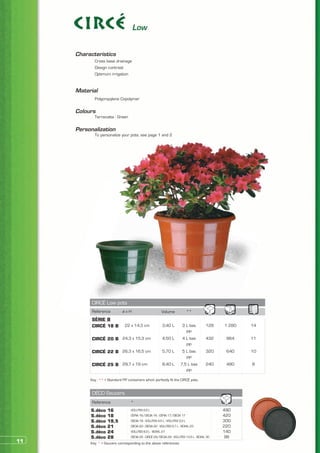 Low


     Characteristics
     	      Cross base drainage
     	      Design contrast
     	      Optimum irrigation


     Material
     	      Polypropylene Copolymer


     Colours
     	      Terracotta - Green


     Personalization
     	      To personalize your pots: see page 1 and 2




           CIRCÉ Low pots
           Reference          øxH                        Volume               **
           SÉRIE B
           CIRCÉ 18 B          22 x 14,3 cm               3,40 L        3 L bas        128   1 280   14
                                                                          PP
           CIRCÉ 20 B 24,3 x 15,3 cm                      4,50 L        4 L bas        432    864    11
                                                                          PP
           CIRCÉ 22 B 26,3 x 16,5 cm                      5,70 L        5 L bas        320    640    10
                                                                          PP
           CIRCÉ 25 B 29,7 x 19 cm                        8,40 L       7,5 L bas       240    480    8
                                                                          PP

          Key : ** > Standard PP containers which perfectly fit the CIRCÉ pots.


           DÉCO Saucers
           Reference               *
          S.déco    16             VOLUTES 2,2 L                                             490
          S.déco    18             CEPIA 16/DECIA 16 - CEPIA 17/DECIA 17                     420
          S.déco    19,5           DECIA 18 - VOLUTES 4,5 L - VOLUTES 3,3 L                  300
          S.déco    21             DECIA 20 - DECIA 22 - VOLUTES 5,7 L - BOWL 23             220
          S.déco    24             VOLUTES 8,3 L - BOWL 27                                   140
          S.déco    28             DECIA 25 - CIRCÉ 29/DECIA 29 - VOLUTES 13,5 L - BOWL 30    96
11        Key: * > Saucers corresponding to the above references
 