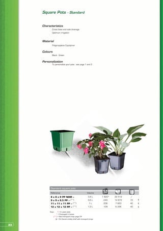 Square Pots - Standard


     Characteristics
     	      Cross base and side drainage
     	      Optimum irrigation


     Material
     	      Polypropylene Copolymer


     Colours
     	      Black - Green


     Personalization
     	      To personalize your pots : see page 1 and 2




           Standard square pots
           Reference                                       Volume
           8 x 8 x 9 PP NOIR ≠                              0,4 L     1 820*   22 512   /
           9 x 9 x 9,5 PP ≠ (**)                            0,5 L       240    14 872   72
           11 x 11 x 11 PP ≠ (**)                            1L         206     7 920   40
           12 x 12 x 12 PP ≠ (**)                           1,3 L      109      6 336   40

          Keys :     ≠ > 4 Label slots
                   * > Packaged in boxes
                (**) > See transport trays page 24
                     > On Danish trolley shelf with transport trays


23
 
