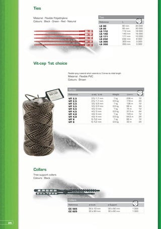 Ties

     Material : Flexible Polyethylene                                      Ties
     Colours : Black - Green - Red - Natural                               Reference                      L
                                                                           LS   80                        80 mm            30 000
                                                                           LS   95                        95 mm            30 000
                                                                           LS   112                       112 mm           18 000
                                                                           LS   140                       140 mm           16 000
                                                                           LS   171                       171 mm           10 000
                                                                           LS   232                       232 mm            8 000
                                                                           LS   300                       300 mm            3 000
                                                                           LS   350                       350 mm            3 000




     Vit-cep 1st choice

                                    Flexible tying material which extends to 3 times its initial langth
                                    Material : Flexible PVC
                                    Colours : Brown


                                     Vit-cep
                                     Reference                   ø ext/ ø int               Weight            L(approx.)
                                     VIT   2,5                   2,5/1,7 mm                  1 kg             236 m            12
                                     VIT   2,5                   2,5/1,7 mm                 0,5 kg            118 m            24
                                     VIT   3,5                   3,5/2,5 mm                  1 kg             136 m            12
                                     VIT   3,5                   3,5/2,5 mm                 0,5 kg            68 m             24
                                     VIT   4,5                   4,5/3 mm                    1 kg             75 m             12
                                     VIT   4,5                   4,5/3 mm                   0,5 kg            37,5 m           24
                                     VIT   4,8                   4,8/4 mm                    1 kg             129 m            12
                                     VIT   4,8                   4,8/4 mm                   0,5 kg            64,5 m           24
                                     VIT   6                     6/5,2 mm                    1 kg             66 m             12
                                     VIT   6                     6/5,2 mm                   0,5 kg            33 m             24




     Collars
     Tree support collars
     Colours : Black




                                     Collars
                                     Reference                ø trunk                 ø Support
                                     CC 565                   30 à 70 mm              30 à 80 mm                       1 000
                                     CC 625                   30 à 90 mm              30 à 80 mm                       1 000




25
 