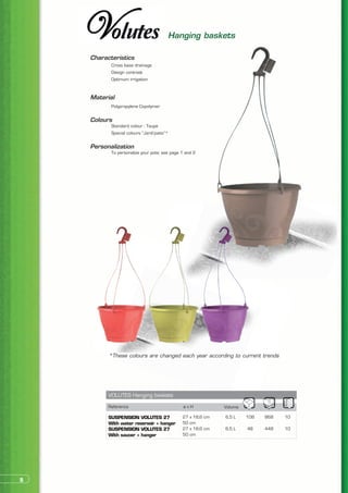 Hanging baskets

    Characteristics
    	      Cross base drainage
    	      Design contrast
    	      Optimum irrigation


    Material
    	      Polypropylene Copolymer


    Colours
    	      Standard colour : Taupe
    	      Special colours “Jardi’patio”*


    Personalization
    	      To personalize your pots: see page 1 and 2




          *These colours are changed each year according to current trends




          VOLUTES Hanging baskets
          Reference                           øxH            Volume

          SUSPENSION VOLUTES 27               27 x 18,6 cm   6,5 L    108   868   10
          With water reservoir + hanger       50 cm
          SUSPENSION VOLUTES 27               27 x 18,6 cm   6,5 L    48    448   10
          With saucer + hanger                50 cm




5
 