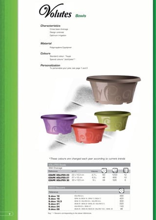 Bowls

    Characteristics
    	      Cross base drainage
    	      Design contrast
    	      Optimum irrigation


    Material
    	      Polypropylene Copolymer


    Colours
    	      Standard colour : Taupe
    	      Special colours “Jardi’patio”*


    Personalization
    	      To personalize your pots: see page 1 and 2




          *These colours are changed each year according to current trends

          VOLUTES Bowls
          With Drainage
          Reference                   øxH                          Volume
          COUPE VOLUTES 23            23 x 10,3 cm                 2,7 L            83         1200         12
          COUPE VOLUTES 27            27 x 12 cm                   4,3 L            48          800         10
          COUPE VOLUTES 30            30 x 13,5 cm                  6L              44          528          8


          DECO Saucers
          Reference                       *
          S.déco   16                    VOLUTES 2,2 L                                                490
          S.déco   18                    CEPIA 16/DECIA 16 - CEPIA 17/DECIA 17                        420
          S.déco   19,5                  DECIA 18 - VOLUTES 4,5 L - VOLUTES 3,3 L                     300
          S.déco   21                    DECIA 20 - DECIA 22 - BOWL 23 - VOLUTES 5,7 L                220
          S.déco   24                    VOLUTES 8,3 L - BOWL 27                                      140
          S.déco   28                    DECIA 25 - CIRCÉ 29/DECIA 29 - VOLUTES 13,5 L - BOWL 30       96

         Key: * > Saucers corresponding to the above references
7
 