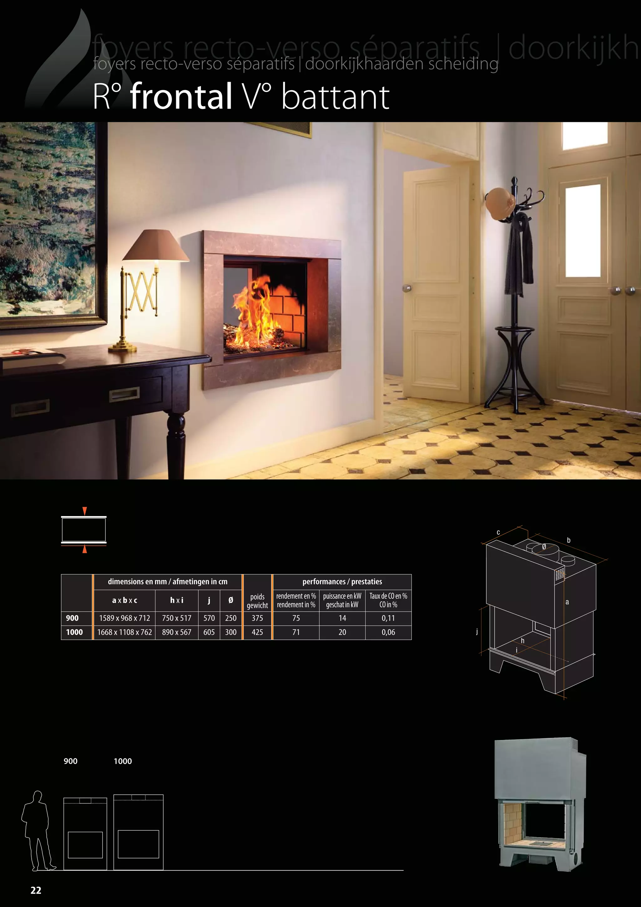 22
R° frontal V° battant
900 1000
a
b
Ø
c
j
h
i
dimensions en mm / afmetingen in cm
poids
gewicht
performances / prestaties
a x b x c h x i j Ø
rendementen%
rendementin%
puissanceenkW
geschatinkW
TauxdeCOen%
COin%
900 1589 x 968 x 712 750 x 517 570 250 375 75 14 0,11
1000 1668 x 1108 x 762 890 x 567 605 300 425 71 20 0,06
totem catalog 48p FR-NL 2016-03 01/04/16 08:47 Page22
 