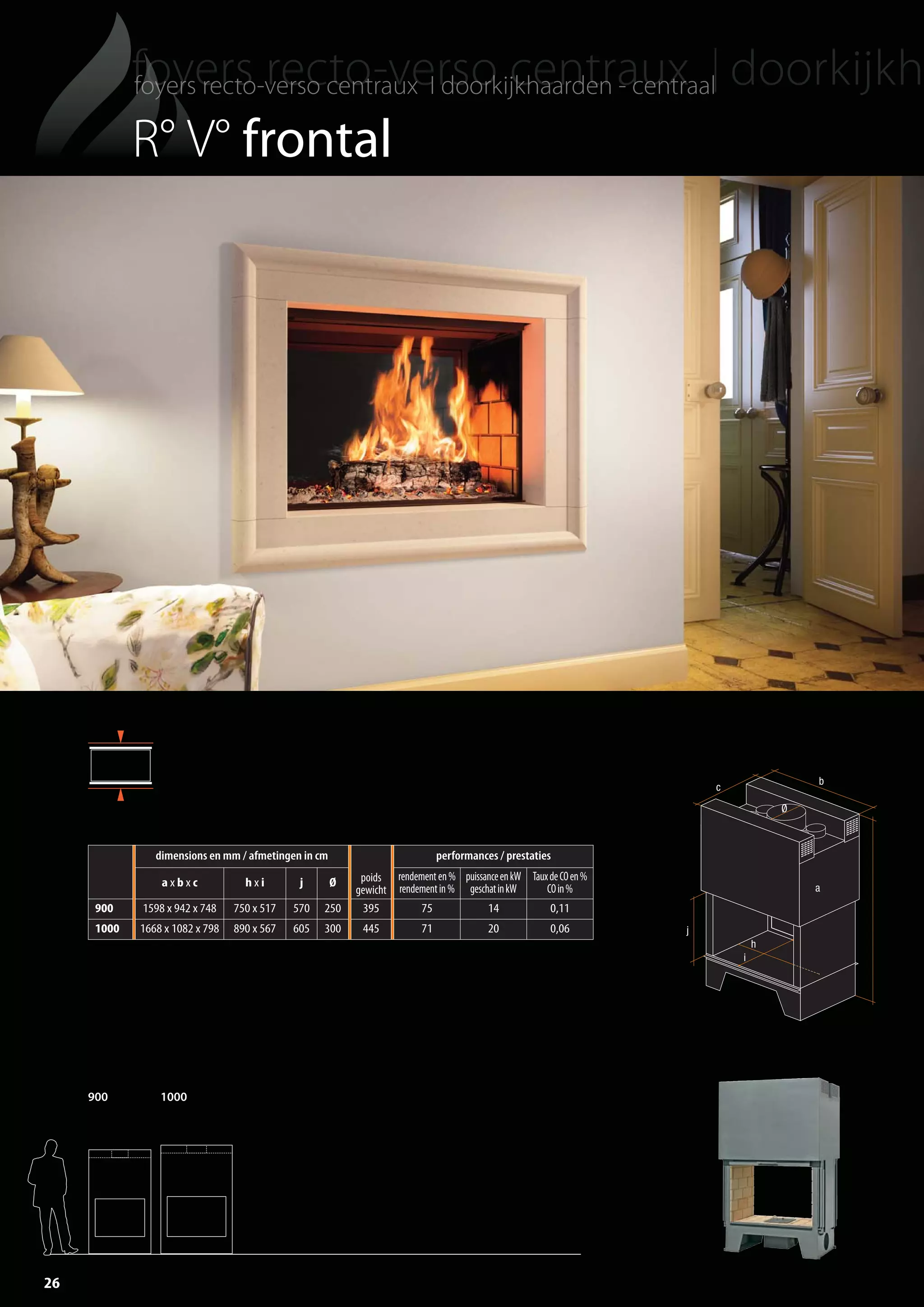 26
R° V° frontal
1000900
a
b
Ø
c
j
h
i
dimensions en mm / afmetingen in cm
poids
gewicht
performances / prestaties
a x b x c h x i j Ø rendementen%
rendementin%
puissanceenkW
geschatinkW
TauxdeCOen%
COin%
900 1598 x 942 x 748 750 x 517 570 250 395 75 14 0,11
1000 1668 x 1082 x 798 890 x 567 605 300 445 71 20 0,06
totem catalog 48p FR-NL 2016-03 01/04/16 08:48 Page26
 