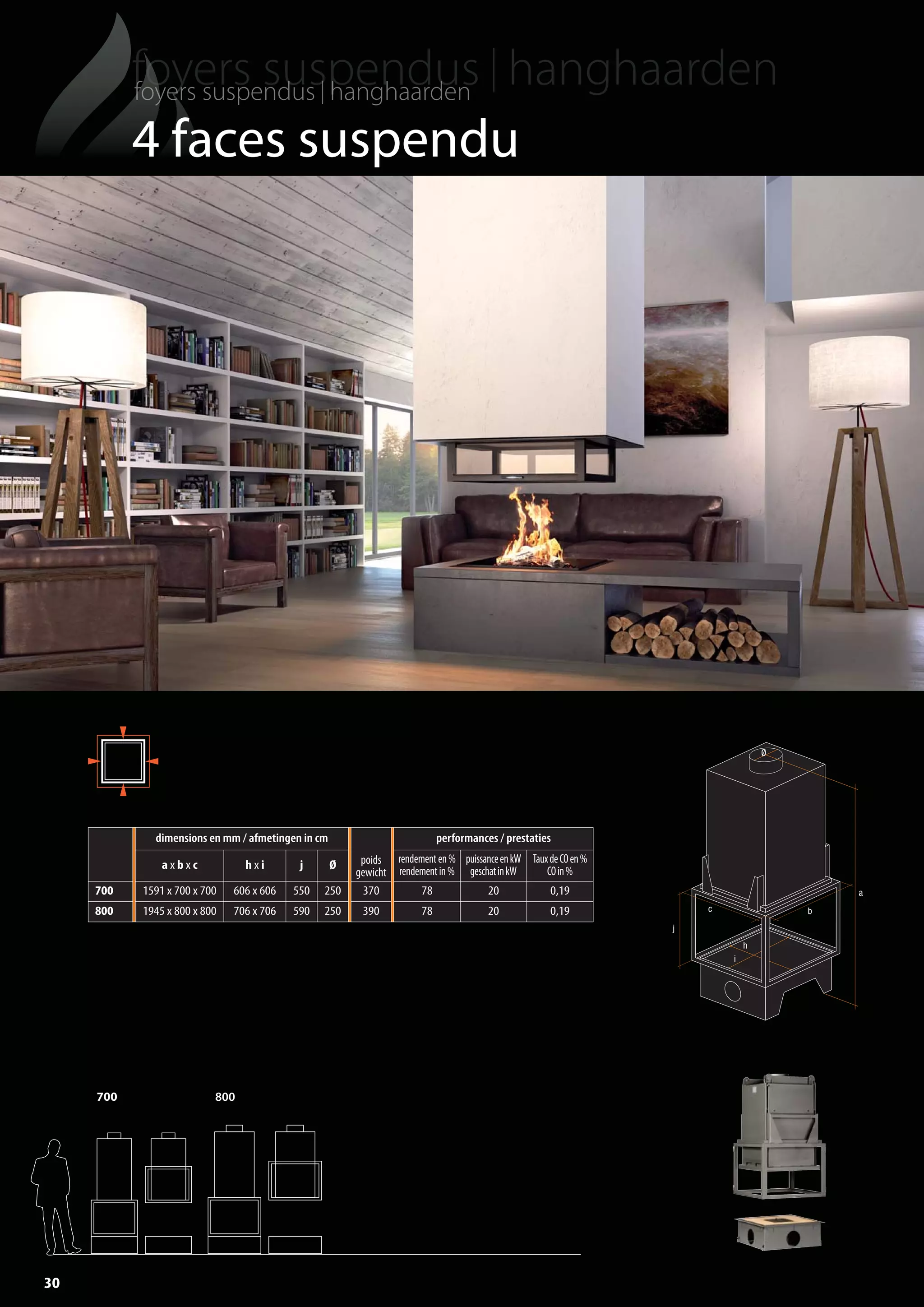 30
4 faces suspendu
700 800
a
b
Ø
c
j
h
i
dimensions en mm / afmetingen in cm
poids
gewicht
performances / prestaties
a x b x c h x i j Ø
rendementen%
rendementin%
puissanceenkW
geschatinkW
TauxdeCOen%
COin%
700 1591 x 700 x 700 606 x 606 550 250 370 78 20 0,19
800 1945 x 800 x 800 706 x 706 590 250 390 78 20 0,19
totem catalog 48p FR-NL 2016-03 01/04/16 08:48 Page30
 