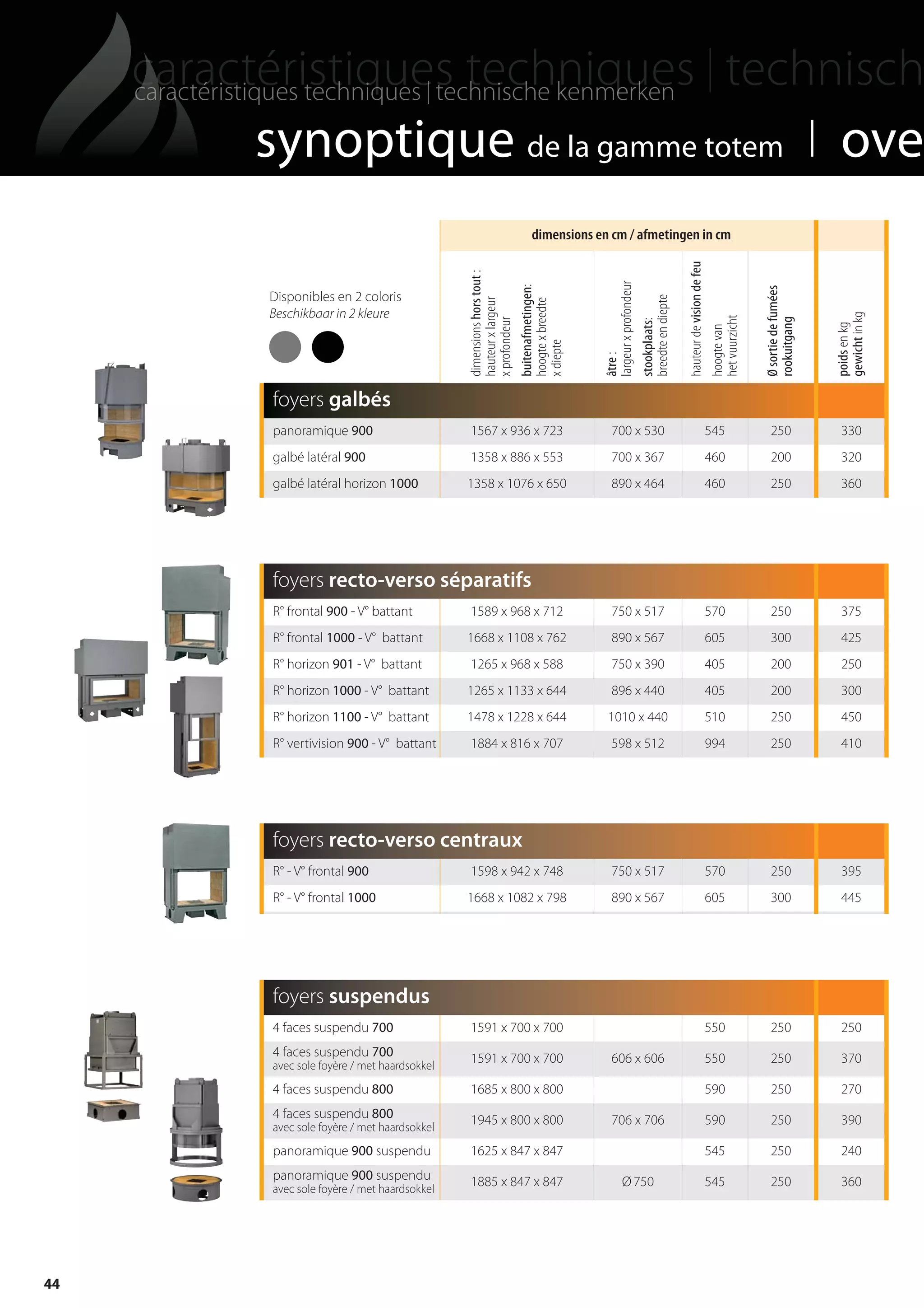 44
dimensions en cm / afmetingen in cm
synoptique de la gamme totem I over
foyers galbés 100
panoramique 900 1567 x 936 x 723 700 x 530 545 250 330
galbé latéral 900 1358 x 886 x 553 700 x 367 460 200 320
galbé latéral horizon 1000 1358 x 1076 x 650 890 x 464 460 250 360
foyers recto-verso séparatifs
R° frontal 900 - V° battant 1589 x 968 x 712 750 x 517 570 250 375
R° frontal 1000 - V° battant 1668 x 1108 x 762 890 x 567 605 300 425
R° horizon 901 - V° battant 1265 x 968 x 588 750 x 390 405 200 250
R° horizon 1000 - V° battant 1265 x 1133 x 644 896 x 440 405 200 300
R° horizon 1100 - V° battant 1478 x 1228 x 644 1010 x 440 510 250 450
R° vertivision 900 - V° battant 1884 x 816 x 707 598 x 512 994 250 410
foyers recto-verso centraux
R° - V° frontal 900 1598 x 942 x 748 750 x 517 570 250 395
R° - V° frontal 1000 1668 x 1082 x 798 890 x 567 605 300 445
foyers suspendus
4 faces suspendu 700 1591 x 700 x 700 550 250 250
4 faces suspendu 700
avec sole foyère / met haardsokkel
1591 x 700 x 700 606 x 606 550 250 370
4 faces suspendu 800 1685 x 800 x 800 590 250 270
4 faces suspendu 800
avec sole foyère / met haardsokkel
1945 x 800 x 800 706 x 706 590 250 390
panoramique 900 suspendu 1625 x 847 x 847 545 250 240
panoramique 900 suspendu
avec sole foyère / met haardsokkel
1885 x 847 x 847 Ø750 545 250 360
dimensionshorstout:
hauteurxlargeur
xprofondeur
buitenafmetingen:
hoogtexbreedte
xdiepte
âtre:
largeurxprofondeur
stookplaats:
breedteendiepte
hauteurdevisiondefeu
hoogtevan
hetvuurzicht
Øsortiedefumées
rookuitgang
poidsenkg
gewichtinkg
Disponibles en 2 coloris
Beschikbaar in 2 kleure
totem catalog 48p FR-NL 2016-03 01/04/16 08:49 Page44
 