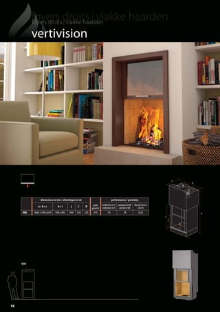 10
vertivision
900
a
b
Ø
c
j
j'
h
i
dimensions en mm / afmetingen in cm
poids
gewicht
performances / prestaties
a x b x c h x i j j' Ø
rendementen%
rendementin%
puissanceenkW
geschatinkW
TauxdeCOen%
COin%
900 1884 x 790 x 659 598 x 445 994 550 250 410 74 18 0,42
totem catalog 48p FR-NL 2016-03 01/04/16 08:47 Page10
 