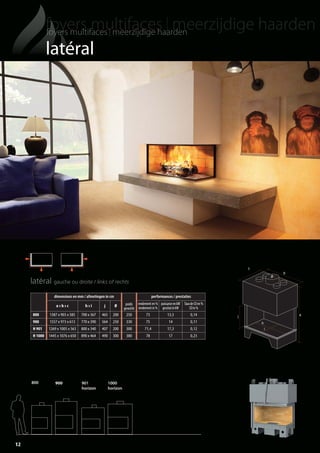 12
latéral
800 1000
horizon
900 901
horizon
a
b
Ø
c
j
h
i
dimensions en mm / afmetingen in cm
poids
gewicht
performances / prestaties
a x b x c h x i j Ø
rendementen%
rendementin%
puissanceenkW
geschatinkW
TauxdeCOen%
COin%
800 1387 x 903 x 585 700 x 367 465 200 250 73 13,5 0,14
900 1557 x 973 x 613 770 x 390 564 250 330 75 14 0,11
H 901 1269 x 1005 x 563 800 x 340 407 200 300 71,4 17,3 0,12
H 1000 1445 x 1076 x 650 890 x 464 490 300 380 78 17 0,23
latéral gauche ou droite / links of rechts
totem catalog 48p FR-NL 2016-03 01/04/16 08:47 Page12
 