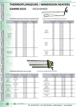 Tél. : 04 78 54 56 57 - Fax : 04 72 34 56 96 - mail@corelec.fr - www.corelec.fr
THERMOPLONGEURS / IMMERSION HEATERS
ETUVESPANIERSAGITATEURSSURPRESSEURSESSOREUSESREDRESSEURS THERMOPLONGEURS / IMMERSION HEATERSTHERMOPLONGEURS / IMMERSION HEATERS
24
ULTRASONS
RECTIFIERSSPINDRYERSBOOSTERSMIXERSBASKETSDRYINGOVERSUSDEVICES
POMPES-FILTRES
FILTERS-PUMPS
TONNEAUX
BARRELS
ENVIRONNEMENT
ENVIRONMENT
CHAUDETFROID
HOT&COLD
THERMOPLONGEURS EPINGLES MONOPHASÉ SINGLE PHASE PIN IMMERSION HEATERS
THERMOPLONGEURS SOUS GAINE SHEATHED IMMERSION HEATERS
Puissance (W) Tension (V TRI) Longueur (mm) Puissance (W) Tension (V TRI)
Longueur
(mm)
Power Voltage Length Power Voltage Lenght
1.0/1.5/2.0 220 x 380 600 1000 220 x 380 525
2.0/2.5/3.0 220 x 380 800 2000 220 x 380 750
3.0/3.5 220 x 380 1000 3000 220 x 380 900
Titane
diam. 52
(titanium)
3.0 220 x 380 1200 1000 220 x 380 525
1.0/1.5/2.0 220 x 380 600 2000 220 x 380 750
2.0/2.5/3.0 220 x 380 800 3000 220 x 380 900
3.0/3.5 220 x 380 1000 1000 220 x 380 525
Inox 316 L
diam. 52 (SS)
3.0 220 x 380 1200 2000 220 x 380 750
1.0 220 x 380 600 3000 220 x 380 900
2.0/2.5/3.0 220 x 380 800 800 220 x 380 525
3.0 220 x 380 1000 1600 220 x 380 750
Pyrex
(pyrex glass)
3.0 220 x 380 1200
Téflon
(titanium)
2400 220 x 380 900
1.0/1.0 220 x 380 600 1000 220 x 380 525
2.0/2.5 220 x 380 800 2000 220 x 380 750
2/2.5/3.0 220 x 380 1000
Plomb
(lead)
3000 220 x 380 900
Porcelaine
diamètre50
(porcelaine)
2/2.5/3 220 x 380 1200
diam.52
Titane
diam. 52
(titanium)
Inox 316 L
diam. 52 (SS)
Pyrex
(pyrex glass)
diam.52
diam.52
diam.52
Puissance (W) Tension (V mono) Longueur (mm) Puissance (W) Tension (V mono) Longueur (mm)
Power Voltage Length Power Voltage Length
1000 220 & 380 380 2000 220 & 380 600
1000 220 & 380 450 2000 220 & 380 700
1500 220 & 380 380 3000 220 & 380 500
1500 220 & 380 470 3000 220 & 380 600
1500 220 & 380 570 3000 220 & 380 700
2000 220 & 380 470 3000 220 & 380 800
2000 220 & 380 500 3000 220 & 380 900
2000 220 & 380 600 3000 220 & 380 970
2000 220 & 380 700 4000 220 & 380 600
3000 220 & 380 500 4000 220 & 380 700
3000 220 & 380 600 4000 220 & 380 800
3000 220 & 380 700
Titane
(titanium)
4000 220 & 380 970
3000 220 & 380 800 800 220 & 380 400
3000 220 & 380 900 800 220 & 380 470
3000 220 & 380 970 800 220 & 380 570
4000 220 & 380 600 800 220 & 380 670
4000 220 & 380 700 1500 220 & 380 570
4000 220 & 380 800 1500 220 & 380 670
inoxydable
(stainless
steel)
4000 220 & 380 970 1500 220 & 380 770
1000 220 & 380 380 2400 220 & 380 770
1000 220 & 380 450
Téflon
(PTFE)
2400 220 & 380 970
1500 220 & 380 380 800 220 & 380 570
1500 220 & 380 470 1500 220 & 380 570
1500 220 & 380 570 2000 220 & 380 770
2000 220 & 380 470
Plomb
(lead)
2400 220 & 380 970
Titane
(titanium)
2000 220 & 380 500
diam.12
diam.12
diam.52
diam.52
diam.52
GAMME ESCO ESCO RANGE
 