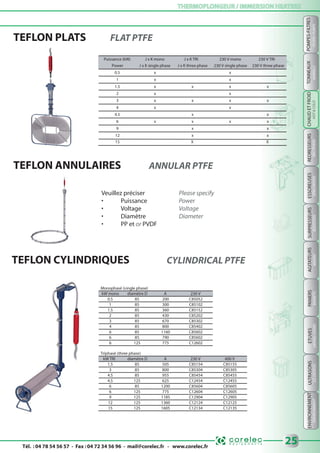 Tél. : 04 78 54 56 57 - Fax : 04 72 34 56 96 - mail@corelec.fr - www.corelec.fr
THERMOPLONGEUR / IMMERSION HEATERSTHERMOPLONGEUR / IMMERSION HEATERS
ENVIRONNEMENTETUVESPANIERSAGITATEURSSURPRESSEURSESSOREUSESREDRESSEURSPOMPES-FILTRESTONNEAUXULTRASONS
BARRELSRECTIFIERSSPINDRYERSBOOSTERSMIXERSBASKETSDRYINGOVERSUSDEVICESENVIRONMENTFILTERS-PUMPS
25
CHAUDETFROID
HOT&COLD
TEFLON PLATS FLAT PTFE
TEFLON ANNULAIRES ANNULAR PTFE
Veuillez préciser Please specify
• Puissance Power
• Voltage Voltage
• Diamètre Diameter
• PP et or PVDF
TEFLON CYLINDRIQUES CYLINDRICAL PTFE
Monophasé (single phase)
kW mono diamètre D A 230 V
0.5 85 200 C85052
1 85 300 C85102
1.5 85 360 C85152
2 85 430 C85202
3 85 670 C85302
4 85 800 C85402
6 85 1160 C85602
6 85 790 C85602
6 125 775 C12602
Triphasé (three phase)
kW TRI diamètre D A 230 V 400 V
1.5 85 505 C85154 C85155
3 85 800 C85304 C85305
4.5 85 955 C85454 C85455
4.5 125 625 C12454 C12455
6 85 1200 C85604 C85605
6 125 775 C12604 C12605
9 125 1185 C12904 C12905
12 125 1360 C12124 C12125
15 125 1605 C12134 C12135
Puissance (kW) J x K mono J x K TRI 230 V mono 230 V TRI
Power J x K single phase J x K three phase 230 V single phase 230 V three phase
0.5 x x
1 x x
1.5 x x x x
2 x x
3 x x x x
4 x x
4.5 x x
6 x x x x
9 x x
12 x x
15 X X
 