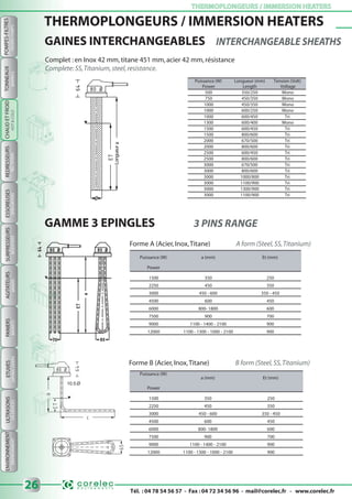 Tél. : 04 78 54 56 57 - Fax : 04 72 34 56 96 - mail@corelec.fr - www.corelec.fr
THERMOPLONGEURS / IMMERSION HEATERS
ETUVESPANIERSAGITATEURSSURPRESSEURSESSOREUSESREDRESSEURS THERMOPLONGEURS / IMMERSION HEATERSTHERMOPLONGEURS / IMMERSION HEATERS
26
ULTRASONS
RECTIFIERSSPINDRYERSBOOSTERSMIXERSBASKETSDRYINGOVERSUSDEVICES
POMPES-FILTRES
FILTERS-PUMPS
TONNEAUX
BARRELS
ENVIRONNEMENT
ENVIRONMENT
CHAUDETFROID
HOT&COLD
Complet :en Inox 42 mm,titane 451 mm,acier 42 mm,résistance
Complete:SS,Titanium,steel,resistance.
Forme A (Acier,Inox,Titane) A form (Steel,SS,Titanium)
Puissance (W) Longueur (mm) Tension (Volt)
Power Length Voltage
500 350/250 Mono
750 450/350 Mono
1000 450/350 Mono
1000 600/250 Mono
1000 600/450 Tri
1300 600/400 Mono
1500 600/450 Tri
1500 800/600 Tri
2000 670/500 Tri
2000 800/600 Tri
2500 600/450 Tri
2500 800/600 Tri
3000 670/500 Tri
3000 800/600 Tri
3000 1000/800 Tri
3000 1100/900 Tri
3000 1300/900 Tri
3000 1100/900 Tri
GAMME 3 EPINGLES 3 PINS RANGE
Puissance (W) a (mm) Et (mm)
Power
1500 350 250
2250 450 350
3000 450 - 600 350 - 450
4500 600 450
6000 800- 1800 600
7500 900 700
9000 1100 - 1400 - 2100 900
12000 1100 - 1300 - 1000 - 2100 900
Forme B (Acier,Inox,Titane) B form (Steel,SS,Titanium)
Puissance (W)
a (mm) Et (mm)
Power
1500 350 250
2250 450 350
3000 450 - 600 350 - 450
4500 600 450
6000 800- 1800 600
7500 900 700
9000 1100 - 1400 - 2100 900
12000 1100 - 1300 - 1000 - 2100 900
GAINES INTERCHANGEABLES
rueugnoL
10.5 Ø
 