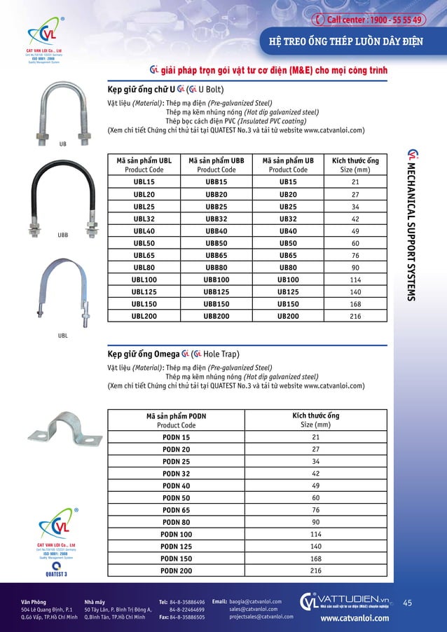 Catalogue CTY Thiết Bị Điện Cát Vạn Lợi Ống luồn dây điện Ống ruột