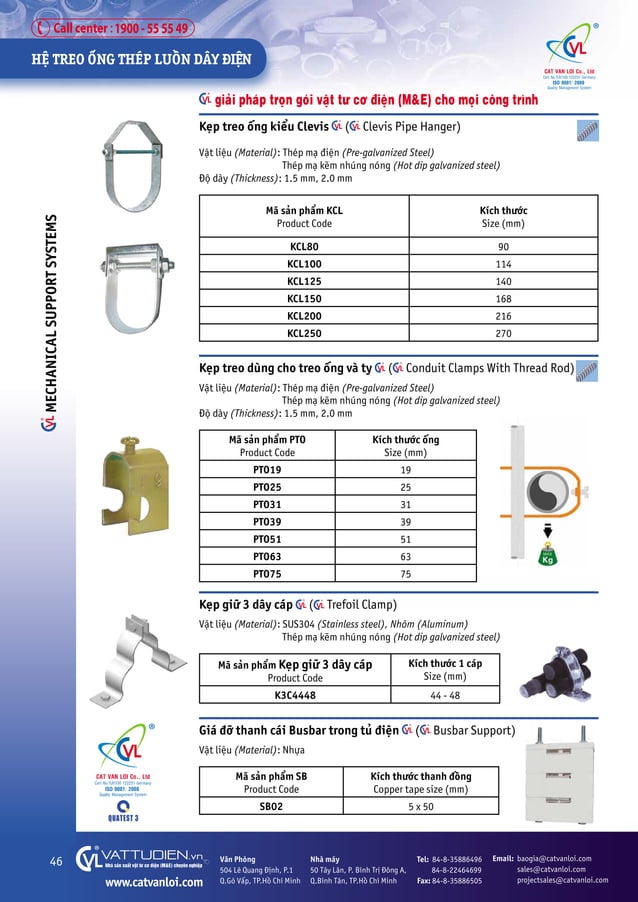 Catalogue CTY Thiết Bị Điện Cát Vạn Lợi Ống luồn dây điện Ống ruột