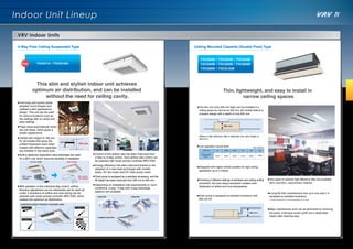 Daikin VRV IV System: Advanced Air Conditioning Solutions with Enhanced ...
