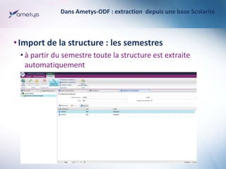 Dans Ametys-ODF : extraction depuis une base Scolarité



• Import de la structure : les semestres
 • à partir du semestre...
