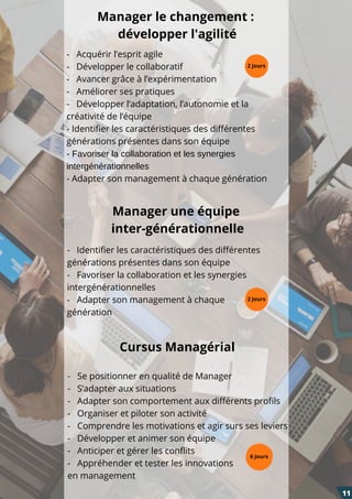 -   Acquérir l’esprit agile
-   Développer le collaboratif
-   Avancer grâce à l’expérimentation
-   Améliorer ses pratiques
-   Développer l’adaptation, l’autonomie et la
créativité de l’équipe
- Identifier les caractéristiques des différentes
générations présentes dans son équipe
- Favoriser la collaboration et les synergies
intergénérationnelles
- Adapter son management à chaque génération
-   Se positionner en qualité de Manager
-   S’adapter aux situations
-   Adapter son comportement aux différents profils
-   Organiser et piloter son activité
-   Comprendre les motivations et agir surs ses leviers
-   Développer et animer son équipe
-   Anticiper et gérer les conflits
-   Appréhender et tester les innovations
en management
6 Jours
-   Identifier les caractéristiques des différentes
générations présentes dans son équipe
-   Favoriser la collaboration et les synergies
intergénérationnelles
-   Adapter son management à chaque
génération
Manager une équipe
inter-générationnelle
Cursus Managérial
Manager le changement :
développer l'agilité
11
2 Jours
2 Jours
 