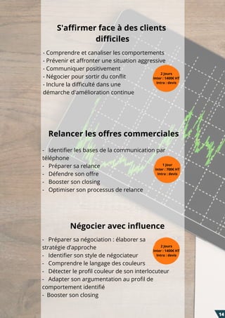 S'affirmer face à des clients
difficiles
2 Jours
Inter : 1400€ HT
Intra : devis
- Comprendre et canaliser les comportements
- Prévenir et affronter une situation aggressive
- Communiquer positivement
- Négocier pour sortir du conflit
- Inclure la difficulté dans une
démarche d'amélioration continue
Négocier avec influence
2 Jours
Inter : 1400€ HT
Intra : devis
-   Préparer sa négociation : élaborer sa
stratégie d’approche
-   Identifier son style de négociateur
-   Comprendre le langage des couleurs
-   Détecter le profil couleur de son interlocuteur
-   Adapter son argumentation au profil de
comportement identifié
- Booster son closing
Relancer les offres commerciales
1 Jour
Inter : 700€ HT
Intra : devis
-   Identifier les bases de la communication par
téléphone
-   Préparer sa relance
-   Défendre son offre
-   Booster son closing
-   Optimiser son processus de relance
14
 