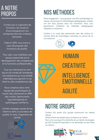 A NOTRE
PROPOS
Cortéos est un organisme de
formation, de conseil et
d'accompagnement aux
entreprises dans de nombreux
domaines.
Créé en 2015, nous avons à
cœur de proposer des
formations de qualité.
Pour cela, nous mobilisons une
équipe passionnée par le
développement des compétences
et la formation professionnelle.
Tous nos intervenant·e·s sont
issu·e·s du monde de l'entreprise,
une expérience qui nous semble
indéniable pour garantir à nos
client·e·s des compétences clés.
Nous comptons dans notre
équipe des psychologues du
travail, des intervenant·e·s IPRP,
des coachs, hypnocoachs,
hypnothérapeutes et
sophrologues certifié·e·s.
Cortéos s'engage auprès de ses
client·e·s dans un processus de
qualité. En sens, l'organisme est
certifié.
Notre engagement : vous proposer une offre standardisée sur
mesure. Les process et méthodologies pédagogiques utilisées
ont fait leurs preuves dans nos formations. Nous vous
garantissons l'utilisation de méthodes pédagogiques
adaptées à vos besoins.
Cortéos a su nouer des partenariats avec des acteurs et
actrices dans les technologies innovantes au service de la
connaissance.
Cortéos fait partie d'un groupe promouvant les mêmes
valeurs.
Global Intérim est présent pour vos besoins en intérim.
Pour votre sourcing et la recherche de vos talents, les équipes
de C2S Conseil RH répondent à vos demandes via des offres
sur mesure.
NOS MÉTHODES
HUMAIN
AGILITÉ
INTELLIGENCE
EMOTIONNELLE
CRÉATIVITÉ
NOTRE GROUPE
3
 