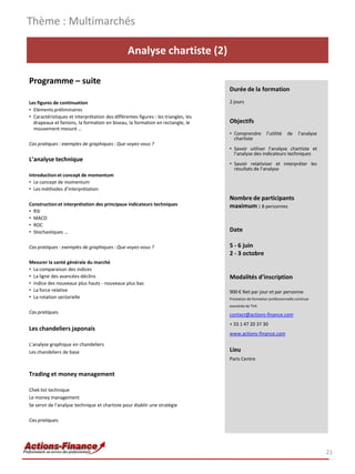Analyse chartiste (2)
Programme – suite
Les figures de continuation
• Eléments préliminaires
• Caractéristiques et interprétation des différentes figures : les triangles, les
drapeaux et fanions, la formation en biseau, la formation en rectangle, le
mouvement mesuré …
Cas pratiques : exemples de graphiques : Que voyez-vous ?
L’analyse technique
Introduction et concept de momentum
• Le concept de momentum
• Les méthodes d’interprétation
Construction et interprétation des principaux indicateurs techniques
• RSI
• MACD
• ROC
• Stochastiques …
Cas pratiques : exemples de graphiques : Que voyez-vous ?
Mesurer la santé générale du marché
• La comparaison des indices
• La ligne des avancées-déclins
• Indice des nouveaux plus hauts - nouveaux plus bas
• La force relative
• La rotation sectorielle
Cas pratiques.
Les chandeliers japonais
L’analyse graphique en chandeliers
Les chandeliers de base
Trading et money management
Chek list technique
Le money management
Se servir de l’analyse technique et chartiste pour établir une stratégie
Cas pratiques.
Thème : Multimarchés
21
Durée de la formation
2 jours
Objectifs
• Comprendre l’utilité de l’analyse
chartiste
• Savoir utiliser l’analyse chartiste et
l’analyse des indicateurs techniques
• Savoir relativiser et interpréter les
résultats de l’analyse
Nombre de participants
maximum : 8 personnes
Date
5 - 6 juin
2 - 3 octobre
Modalités d’inscription
900 € Net par jour et par personne
Prestation de formation professionnelle continue
exonérée de TVA
contact@actions-finance.com
+ 33 1 47 20 37 30
www.actions-finance.com
Lieu
Paris Centre
 