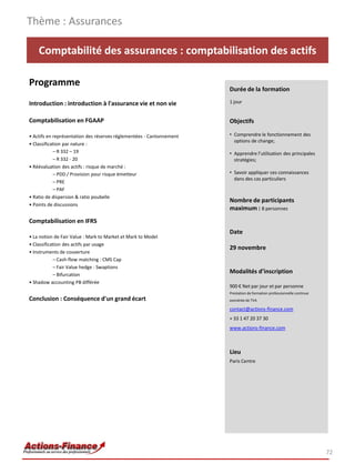 Comptabilité des assurances : comptabilisation des actifs
Programme
Introduction : introduction à l'assurance vie et non vie
Comptabilisation en FGAAP
• Actifs en représentation des réserves réglementées - Cantonnement
• Classification par nature :
– R 332 – 19
– R 332 - 20
• Réévaluation des actifs : risque de marché :
– PDD / Provision pour risque émetteur
– PRE
– PAF
• Ratio de dispersion & ratio poubelle
• Points de discussions
Comptabilisation en IFRS
• La notion de Fair Value : Mark to Market et Mark to Model
• Classification des actifs par usage
• Instruments de couverture
– Cash-flow matching : CMS Cap
– Fair Value hedge : Swaptions
– Bifurcation
• Shadow accounting PB différée
Conclusion : Conséquence d'un grand écart
72
Durée de la formation
1 jour
Objectifs
• Comprendre le fonctionnement des
options de change;
• Apprendre l’utilisation des principales
stratégies;
• Savoir appliquer ces connaissances
dans des cas particuliers
Nombre de participants
maximum : 8 personnes
Date
29 novembre
Modalités d’inscription
900 € Net par jour et par personne
Prestation de formation professionnelle continue
exonérée de TVA
contact@actions-finance.com
+ 33 1 47 20 37 30
www.actions-finance.com
Lieu
Paris Centre
Thème : Assurances
 