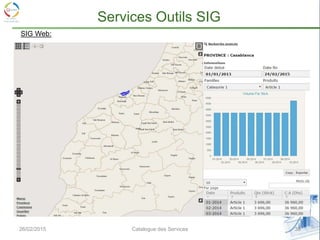 26/02/2015 38Catalogue des Services
Services Outils SIG
SIG Web:
 
