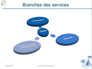 26/02/2015 4Catalogue des Services
Branches des services
 