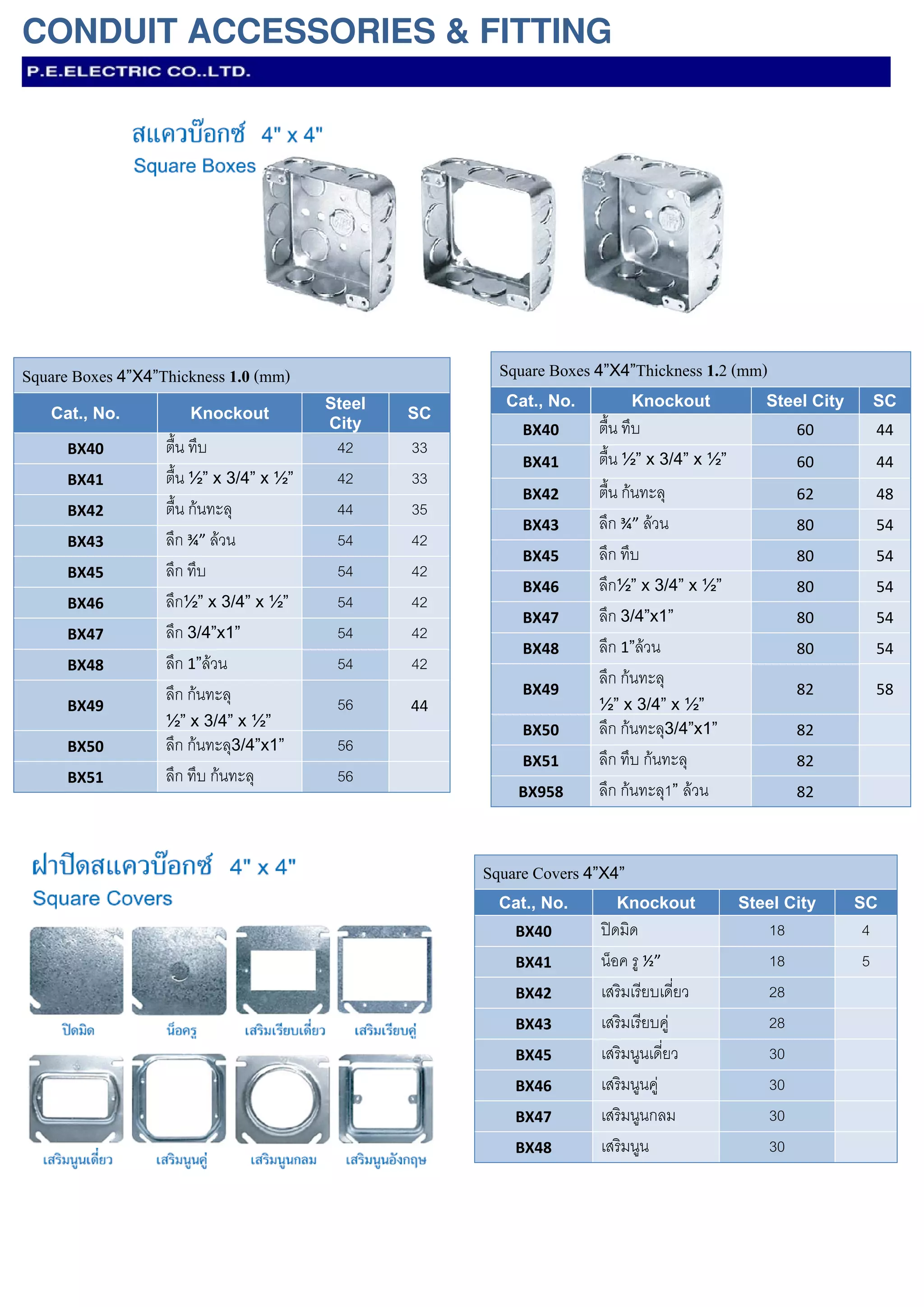 Catalogue electrical products 2013 | PDF