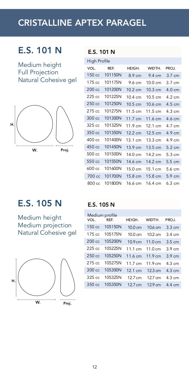 eurosilicone cristalline paragel