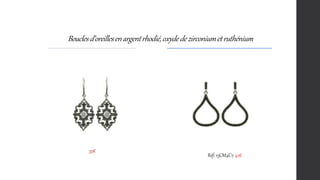 Bouclesd'oreillesenargentrhodié,oxydedezirconiumetruthénium
35€ Réf: 15CM4C7
Réf: 15CM4C7 42€
 