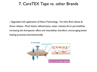7. CareTEX Tape vs. other Brands - Upgraded with application of Nano-Technology - Far-Infra Red release & Anion release.- Much better adhesiveness, water resistant & air permeability, increasing the therapeutic effect and wearability; therefore, encouraging better healing processes biomechanically. 