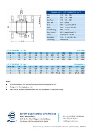 Catalogue for  expert  ball valves