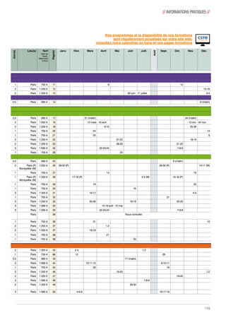 Lieu(x) Tarif 
(Net de 
taxes, 
déjeuners 
inclus) 
// INFORMATIONS PRATIQUES // 
Nos programmes et la disponibilité de nos formations 
sont régulièrement actualisés sur notre site web, 
consultez notre calendrier en ligne et nos pages formations 
Janv. Févr. Mars Avril Mai Juin Juill. Sept. Oct. Nov. Déc. 
Jour(s) 
Page(s) 
Août 
1 Paris 755 € 11 9 14 
2 Paris 1 255 € 12 15-16 
2 Paris 1 255 € 13 30 juin - 1er juillet 3-4 
0,5 Paris 395 € 14 8 (matin) 
0,5 Paris 395 € 17 31 (matin) 24 (matin) 
2 Paris 1 255 € 18 12 mars - 16 avril 13 oct. - 24 nov. 
2 Paris 1 255 € 18 9-10 25-26 
1 Paris 755 € 20 24 14 
1 Paris 755 € 21 25 9 
2 Paris 1 255 € 22 21-22 18-19 
2 Paris 1 255 € 23 28-29 21-22 
3 Paris 1 595 € 35 22-23-24 7-8-9 
1 Paris 755 € 38 20 
0,5 Paris 395 € 25 6 (matin) 
2 Paris (P) 
Montpellier (M) 
1 255 € 26 29-30 (P) 29-30 (P) 10-11 (M) 
1 Paris 755 € 27 14 19 
1 Paris (P) 
Montpellier (M) 
1 255 € 28 17-18 (P) 2-3 (M) 15-16 (P) 
1 Paris 755 € 29 19 25 
1 Paris 755 € 30 16 
2 Paris 1 255 € 31 16-17 4-5 
1 Paris 755 € 32 21 
2 Paris 1 255 € 33 25-26 18-19 22-23 
3 Paris 1 595 € 34 15-16 avril - 12 mai 
3 Paris 1 595 € 35 22-23-24 7-8-9 
Paris 36 Nous consulter 
1 Paris 755 € 36 31 10 
2 Paris 1 255 € 37 1-2 
2 Paris 1 255 € 37 18-19 
1 Paris 755 € 38 21 
1 Paris 755 € 38 20 
2 Paris 1 255 € 42 2-3 1-2 
1 Paris 755 € 96 12 29 
0,5 Paris 395 € 43 17 (matin) 
3 Paris 1 595 € 44 10-11-12 9-10-11 
1 Paris 755 € 45 30 16 
2 Paris 1 255 € 46 19-20 1-2 
2 Paris 1 255 € 47 19-20 
3 Paris 1 595 € 48 7-8-9 
2 Paris 1 255 € 49 29-30 
3 Paris 1 595 € 50 4-5-6 16-17-18 
119 
 